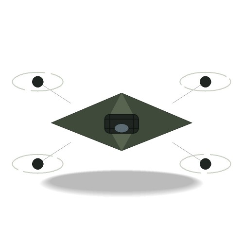 FlyDroneX Sentinel 101